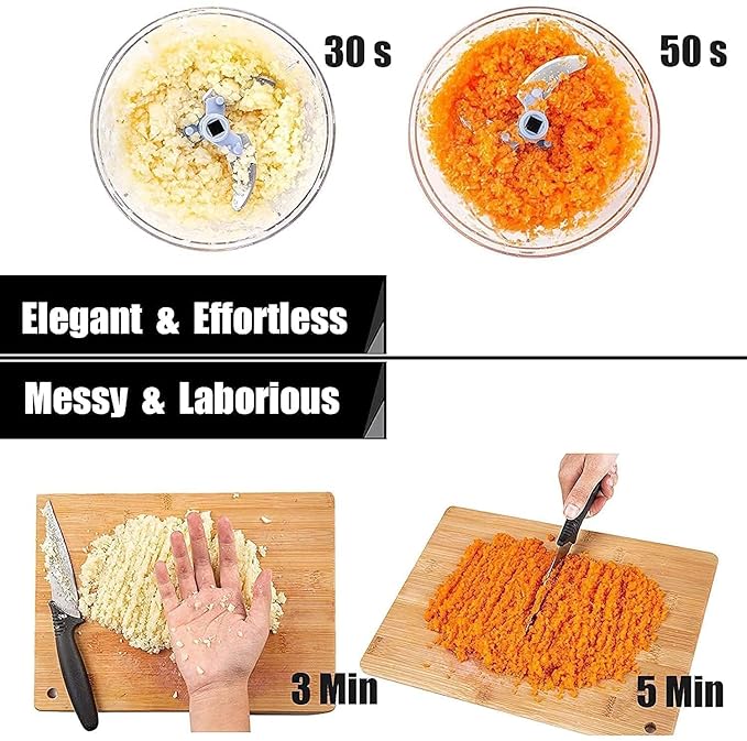 Manual Food Chopper 3 Stainless Steel Blades, for Fruits, Vegetables, Herbs (650 ML)