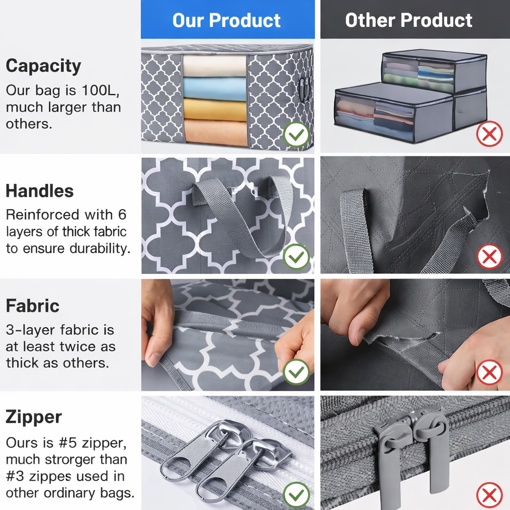 Shaping Fabric Garment Cover Non-Woven 90 GSM with Transparent Window & amp: Double Metal Zipper – Pack of 3